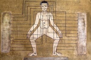 origines bouddhistes du massage thaï